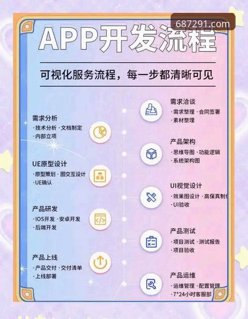 开云APP官方下载 开云APP官方下载与体验:从平台架构到用户旅程的全面解析